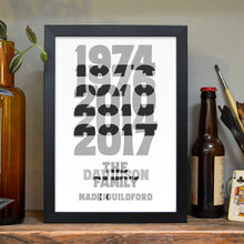 Load image into Gallery viewer, Family years personalised bright type print