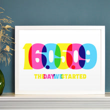 Load image into Gallery viewer, Special date personalised bright type print